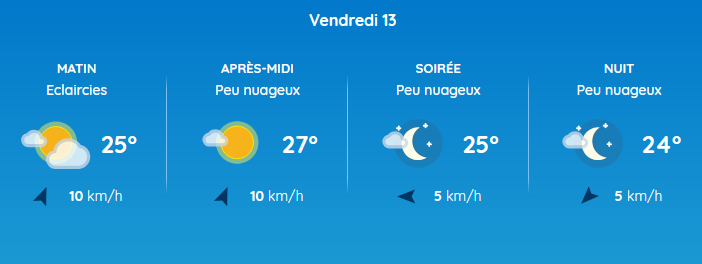 logo de la météo sur fond bleu pour la journée du vendredi 13 juin